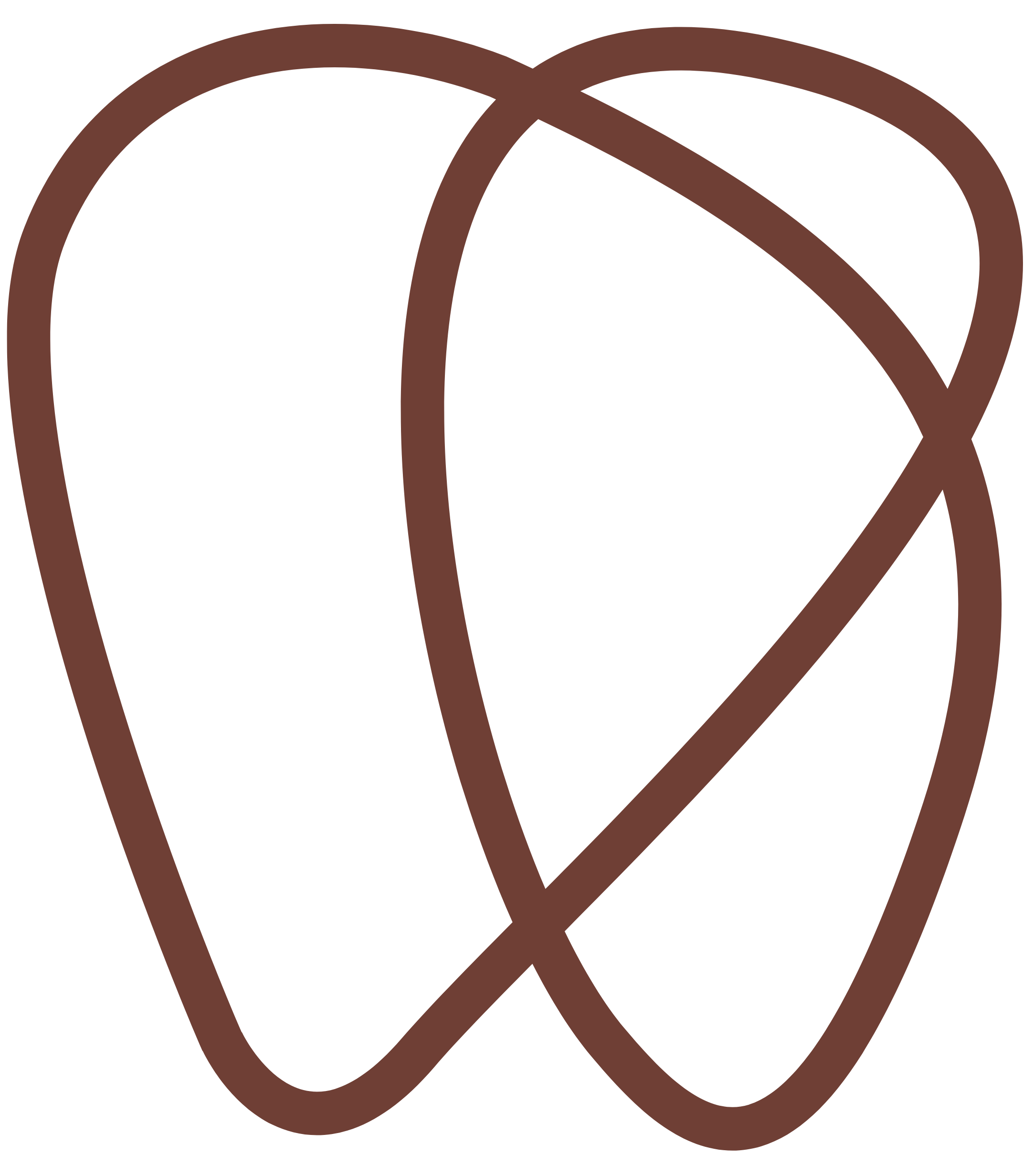 Logo Mimi Dental Clinic